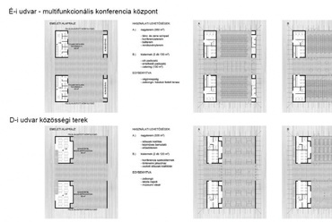 MNM funkciók. Vezető tervező: Roth János.