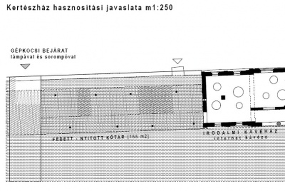 Nemzeti Múzeum pályázat, vezető tervező: Balázs Mihály - Kertészház