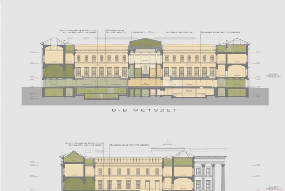 MNM pályázat - metszetek, 1. ütemben megépíthető állapot.Bérces László (vezető  tervező), Kápolnás Gergely, Kun  Róbert, Magyar Ádám