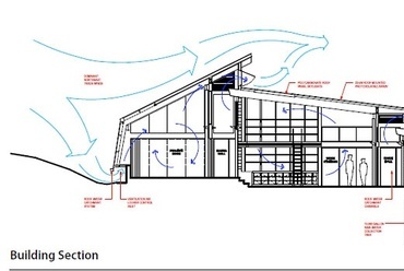 Hawaii Preparatory Academy. Tervező: Flansburgh Architects