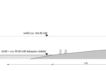 Római-part tervezett rendezés utáni elvi metszete (forrás: Főpolgármester válasza Hanzély Ákos képviselő interpellációjára a „Római-parti mobilgát projekt” tárgyában 2010. dec. 29.)