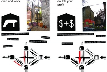 Budapesti foghíjak – Rehabilitáció a Magdolna-negyedben - Fábri Attila