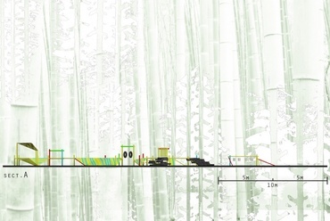 Játszótér  Thaiföldön, metszet - AtelierArchitects