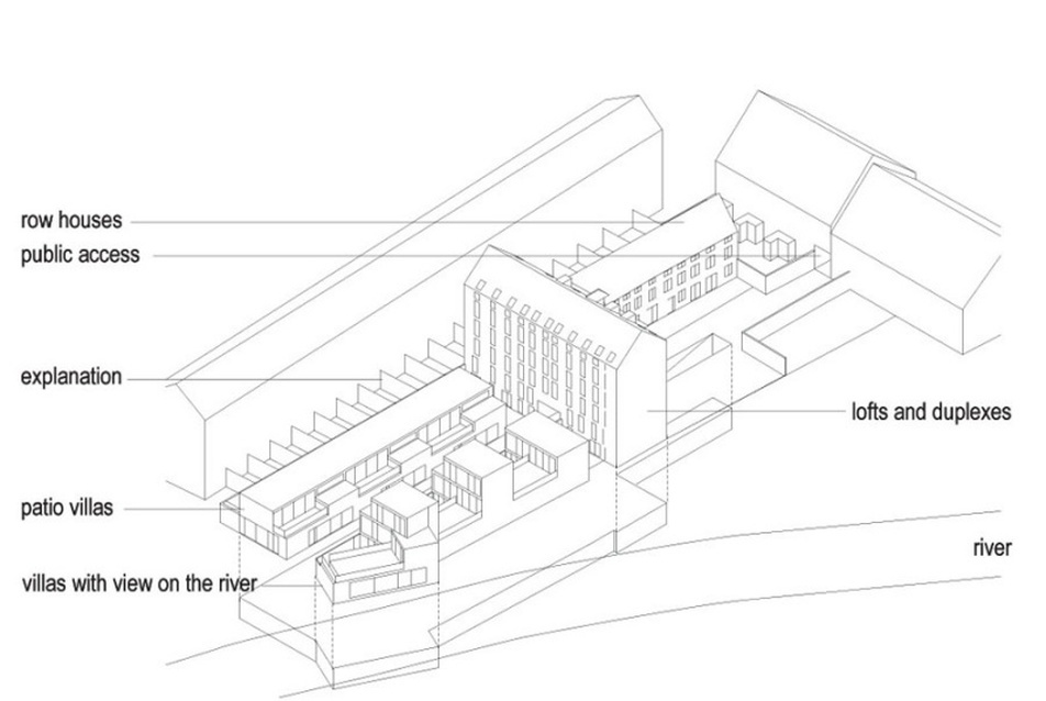 Sorházak és loft-lakások, Leuven - Bogdan &amp; Van Broeck Architects