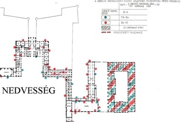 Nedvesség diagnosztika