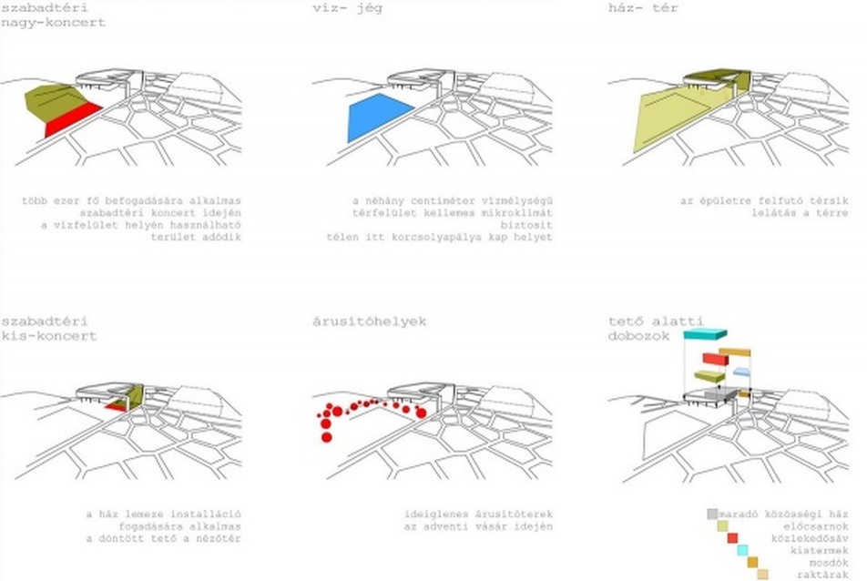 Térdiagramok - Láris Barnabás, Vesztergom Ádám