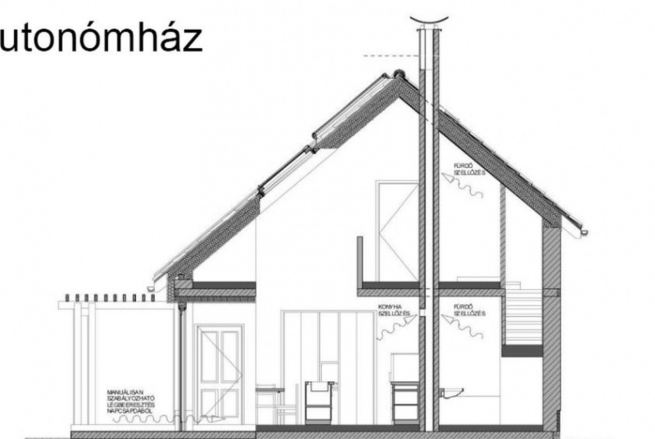 Autonóm ház metszet