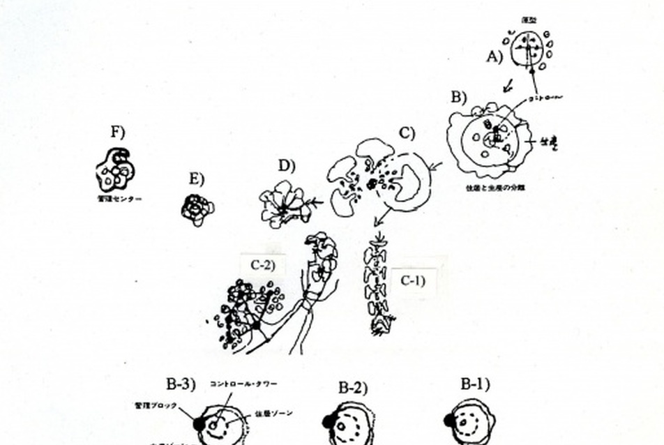 Kiyonori Kikutake korai Víziváros tervei közötti összefüggések Kiyonori Kikutake, Koso to keikaku, Bijutsu Shuppansha, 1978.