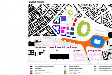 Tervpályázat a Puskás Stadionra és környékére - építész tervezők: Dr. Reith András, Burián Gergő, Heltai Xavér, Nyírő Zsolt