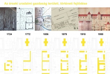 KULTÚRközTÉR – Az egykori kalocsai Érseki Istálló továbbgondolása diplomaterv BME –Építészmérnöki Kar - tervező: Farkas Ádám