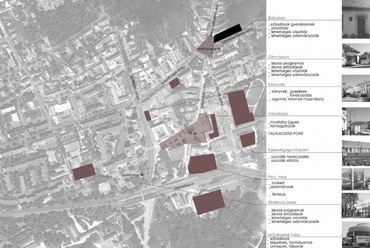 Alapítványi fórum, Gödöllő - Dreiszker Dóra diplomaterve