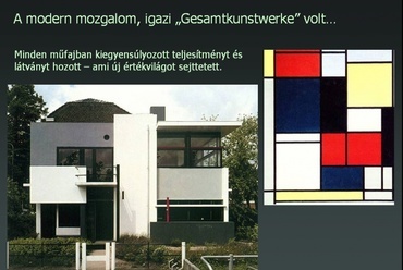 Schröder Haus, Utrecht, G. T. Rietveld, 1924 – Piet C. Mondrian, kompozíció