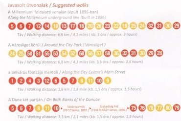 Budapest Építészeti Kalauz – Szecesszió, kiadó: Zsuffa és Kalmár Építész Műterem, A&Z 1.1 Térképműhely 2012