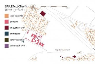 Épületállomány és növényállomány vizsgálata