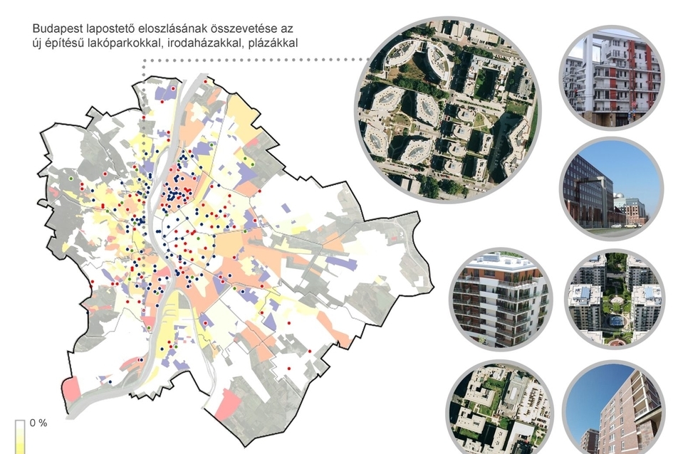 Budapest új építésű lapostetős épületei