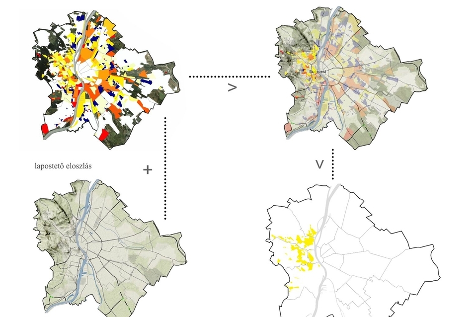 Lapostető - arány összevetése a domborzattal