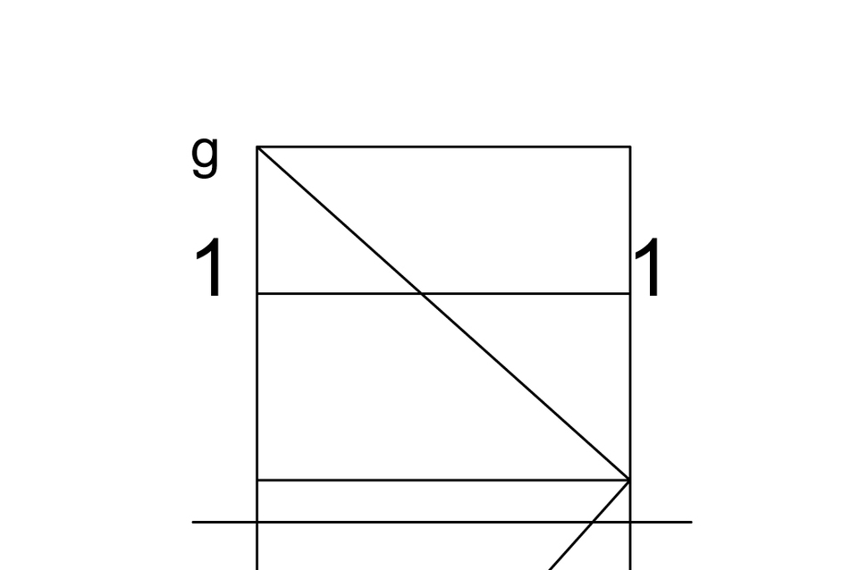 Két szomszédos négyzet keletkezett, melyek azonosak a kezdő négyzettel