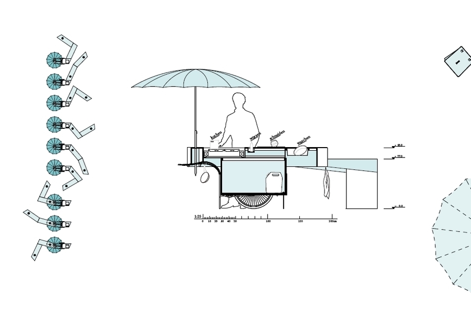 Urban Intervention Award Berlin 2013, Urban Living Award 2013