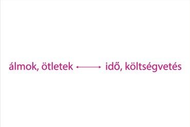 Milyen legyen a Teleki tér? - prezentáció