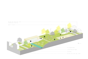 #02 “green civic hub for urban living