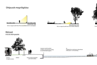 Világítás és metszet