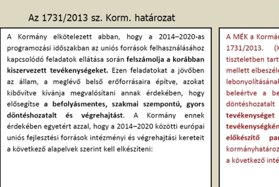 Egy kormány-határozat margójára