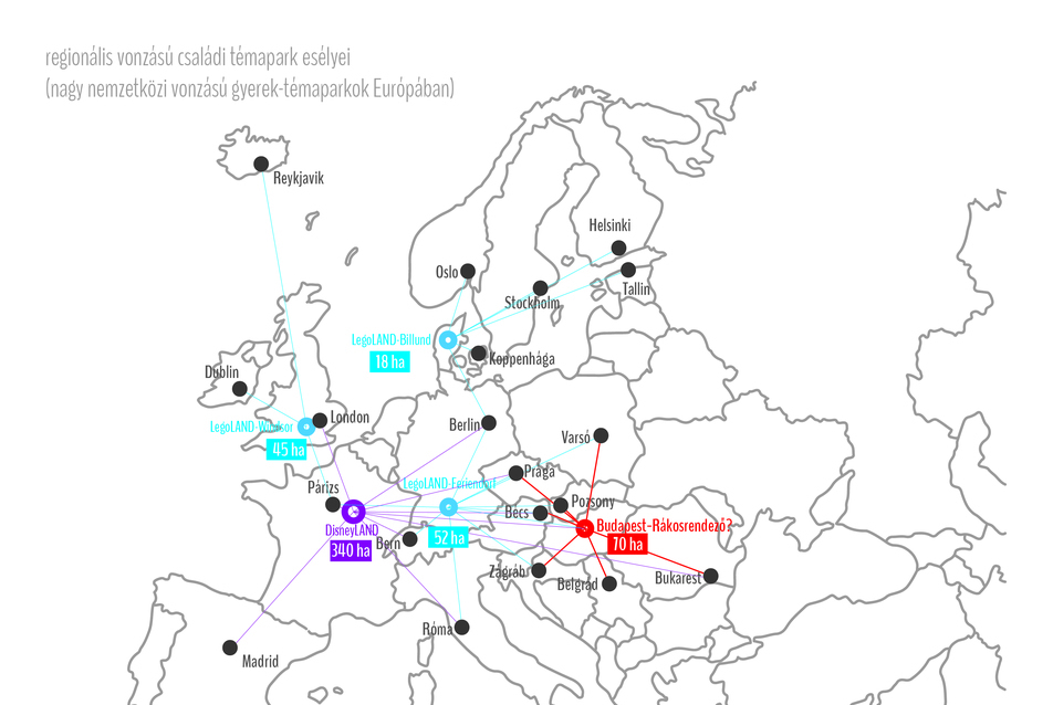 Nagy európai családi témaparkok. A Rákosrendező regionális esélyei.