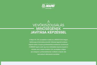 Próbavásárlás infografika