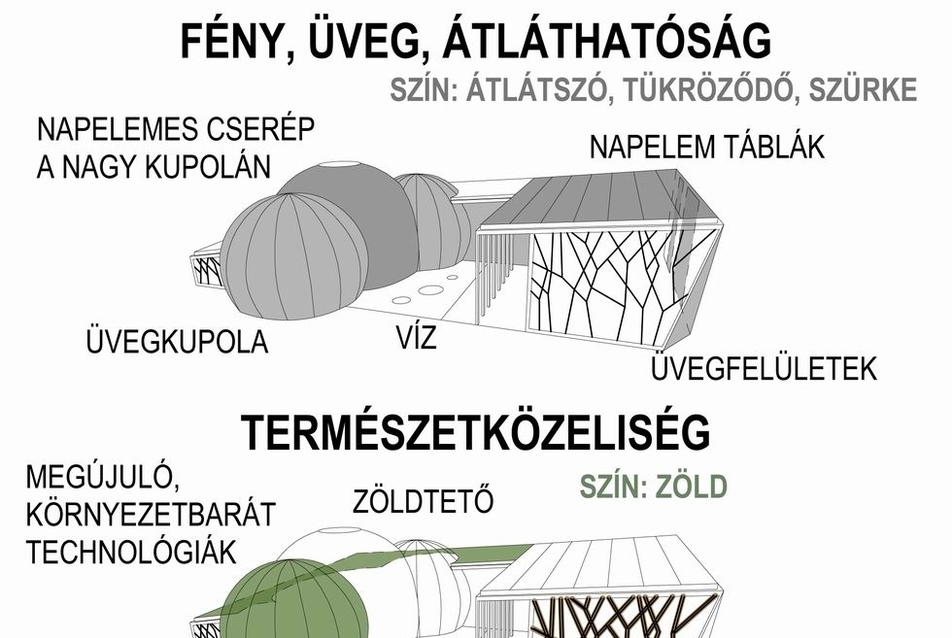 Fény, üveg, átláthatóság