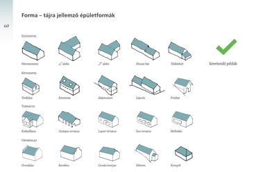 Balaton-felvidéki építészeti útmutató