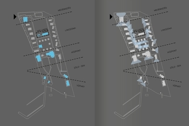 publikus és lakó területek - tájolás_koncepciókártya