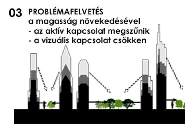 Problémafelvetés