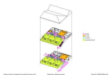 magyarázó ábra - Pitypang óvoda - SAGRA Építész Kft. 