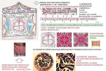 Perugia, Hypogeum szarkofág felirat fordítás, székely - magyar analógiák Kiss József