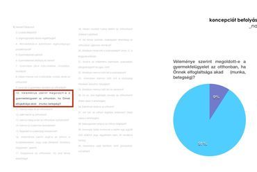 koncepciót befolyásoló válaszok - építész: Ritter Dániel