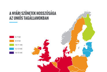 6. Vakáció Európában: ahány ország, annyi szokás. Tízperc iskola blog 