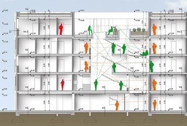 Cohousing, Debrecen - Hosszmetszet - tervező: Kiss Tamás