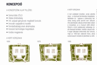 Múzeumkert rehabilitáció - koncepció, alapelvek - építész: Almási Balázs, Kelemen Edmond István, Kóbori Dorottya, Wang Xiao