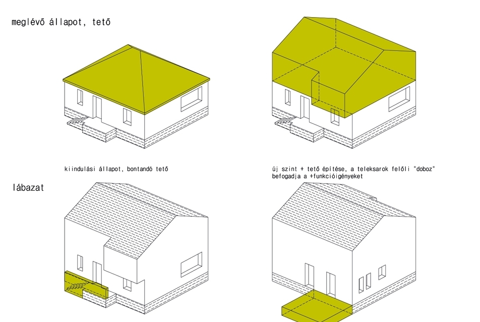 konepció - építész: batlab architects