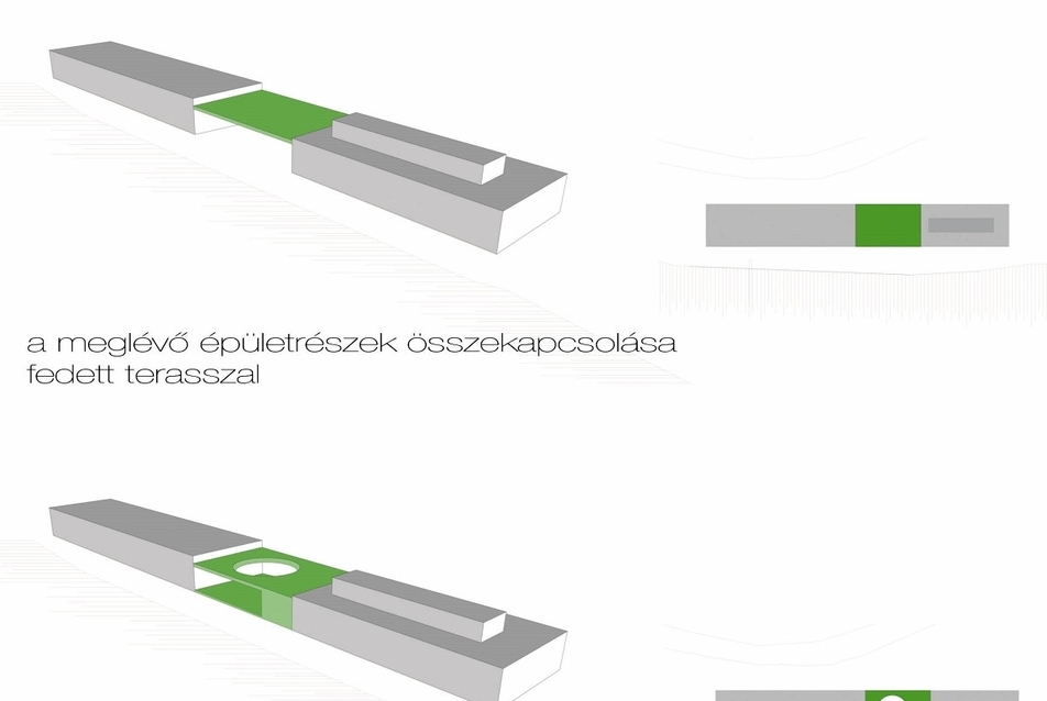 Kerámia manufaktúra és Művésztelep, Bakonya - Építési koncepció - tervező: Rácz Tamás