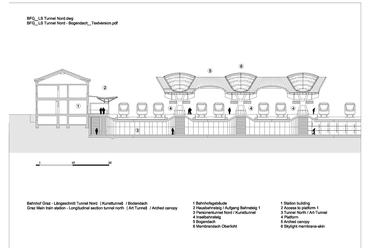Graz Hauptbahnhof - tervek. Forrás: Zechner & Zechner 