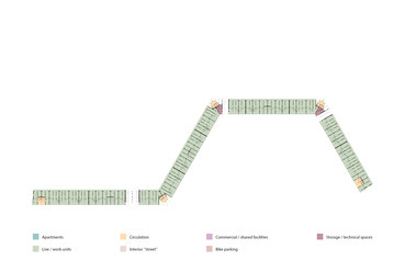 De FLAT projekt - építész: NL Architects, XVW architectuur