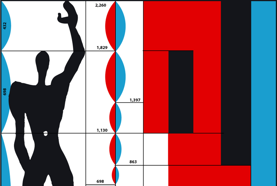 Le Corbusier, Modulor, 1947