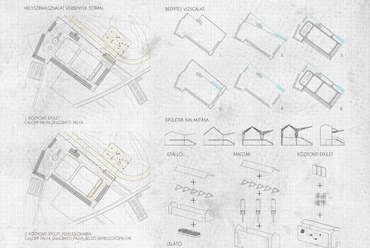 Elemzés pálya épületek - építész: Sinka Bettina