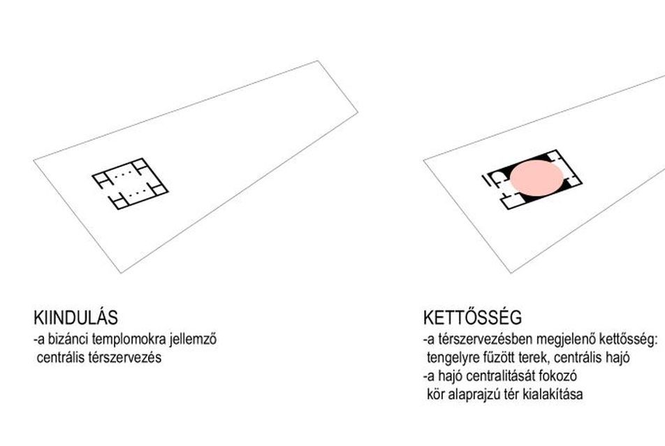 Térrendszer - építész: Batizi-Pócsi Gergő, Batizi-Pócsi Péter (batlab architects), Varga Bianka