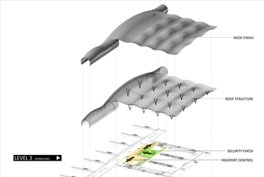 Nemzetközi repülőtér, Zágráb - építész: Kincl, Neidhardt, Institut IGH