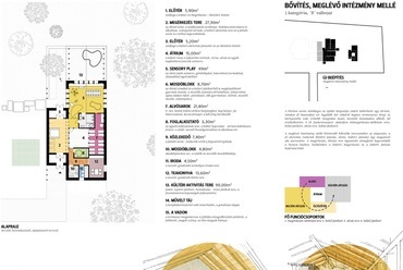 CANarchitects- bölcsőde pályázat_ 02-es tabló