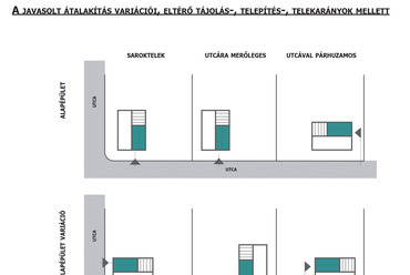 II.C1. változat bölcsődére a mintaterv ötletpályázaton_ terv: Vadász és Társai Építőművész Kft.