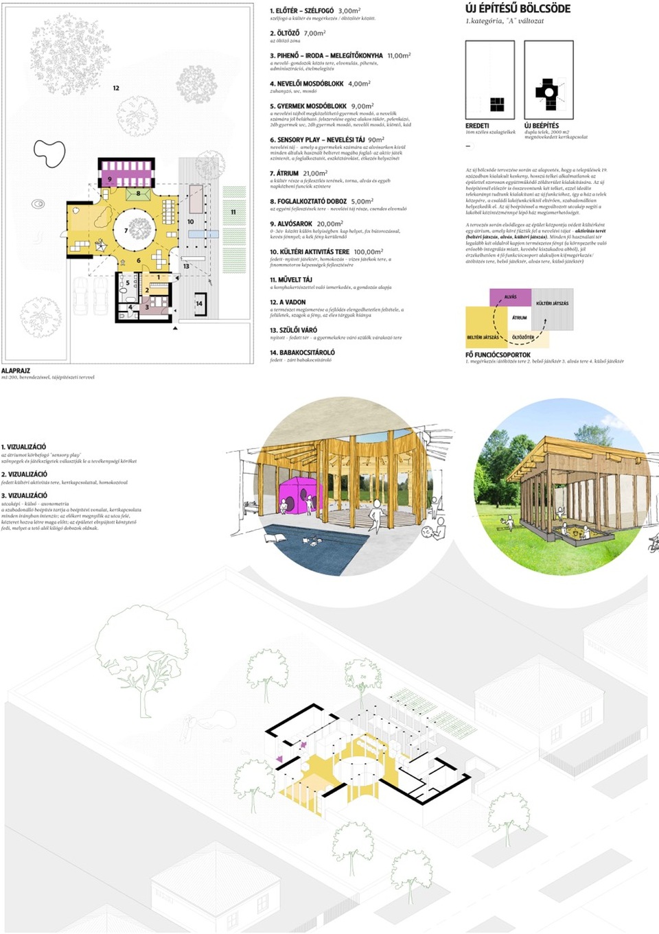 CANarchitects- bölcsőde pályázat_ 01-es tabló