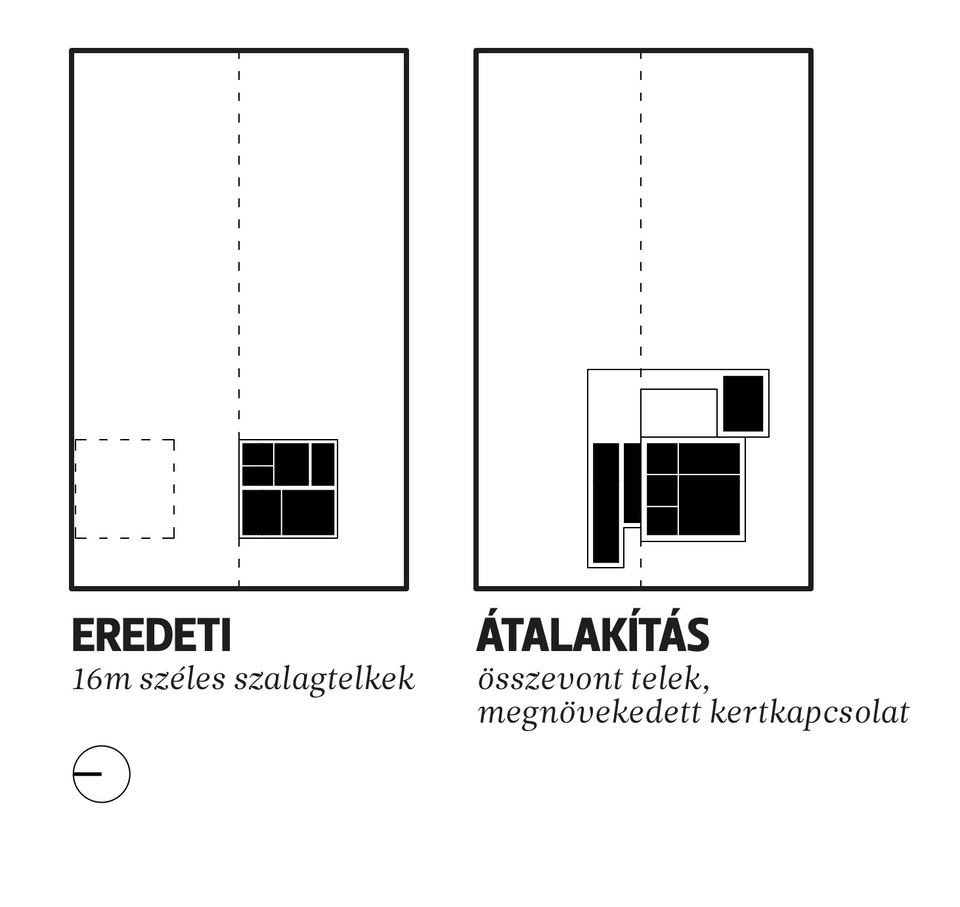 CANarchitects- bölcsőde pályázat_ C verzió helyszínrajz